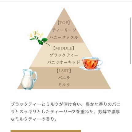 フェルナンダ フレグランスプレミアムボディソープ(ミルクティー)のクチコミ「【フェルナンダ フレグランスプレミアムボディソープ】
内容量:360ml   値段:¥3,00.....」(2枚目)