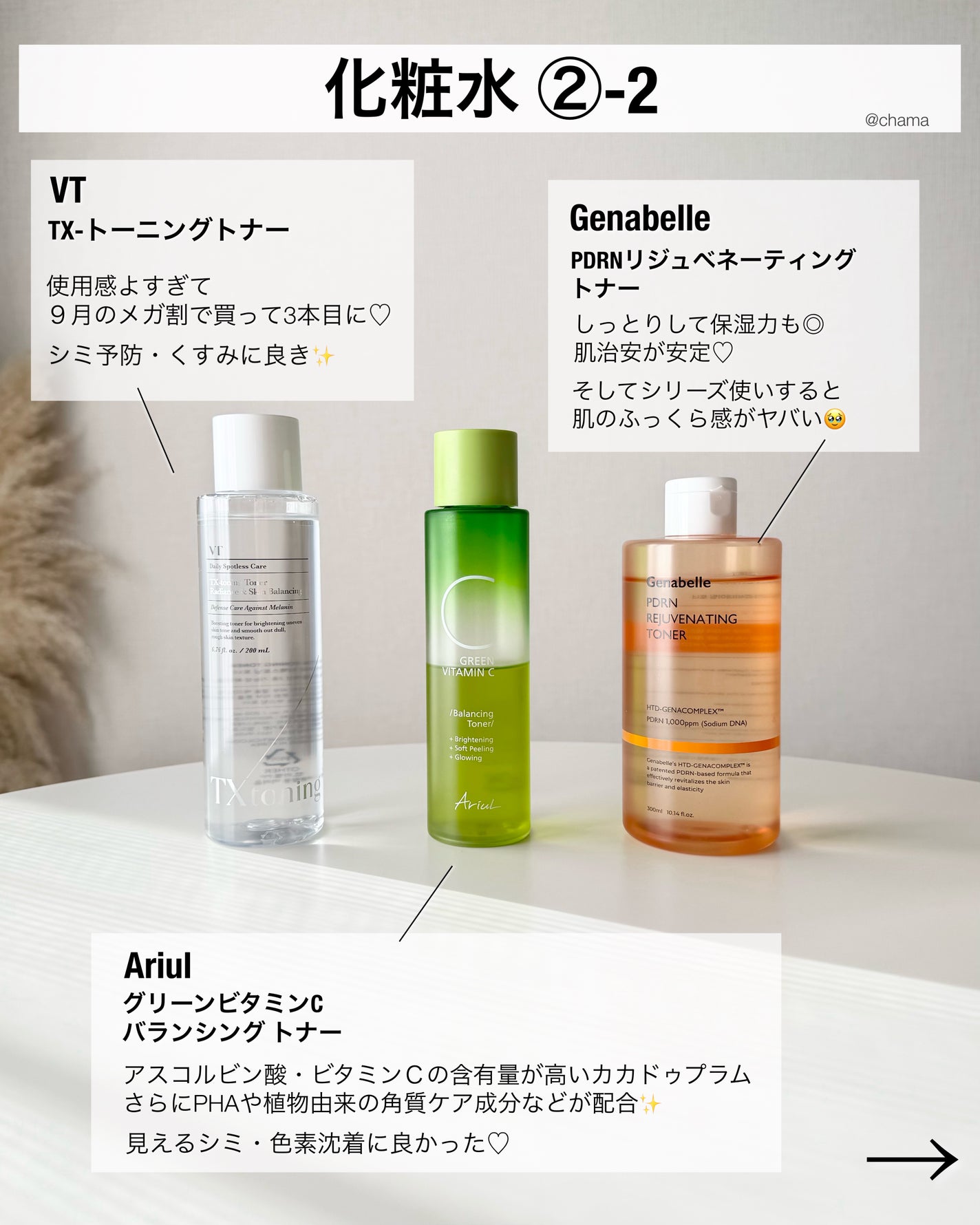 chama |ニキビ体質の正直レビュー🌻 on LIPS 「ベスコス2024🏆✨って事で、今回は2024年一番使った韓国ス..」(4枚目)