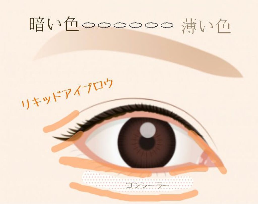 【旧品】マシュマロフィニッシュパウダー/キャンメイク/プレストパウダーを使ったクチコミ(4枚目)