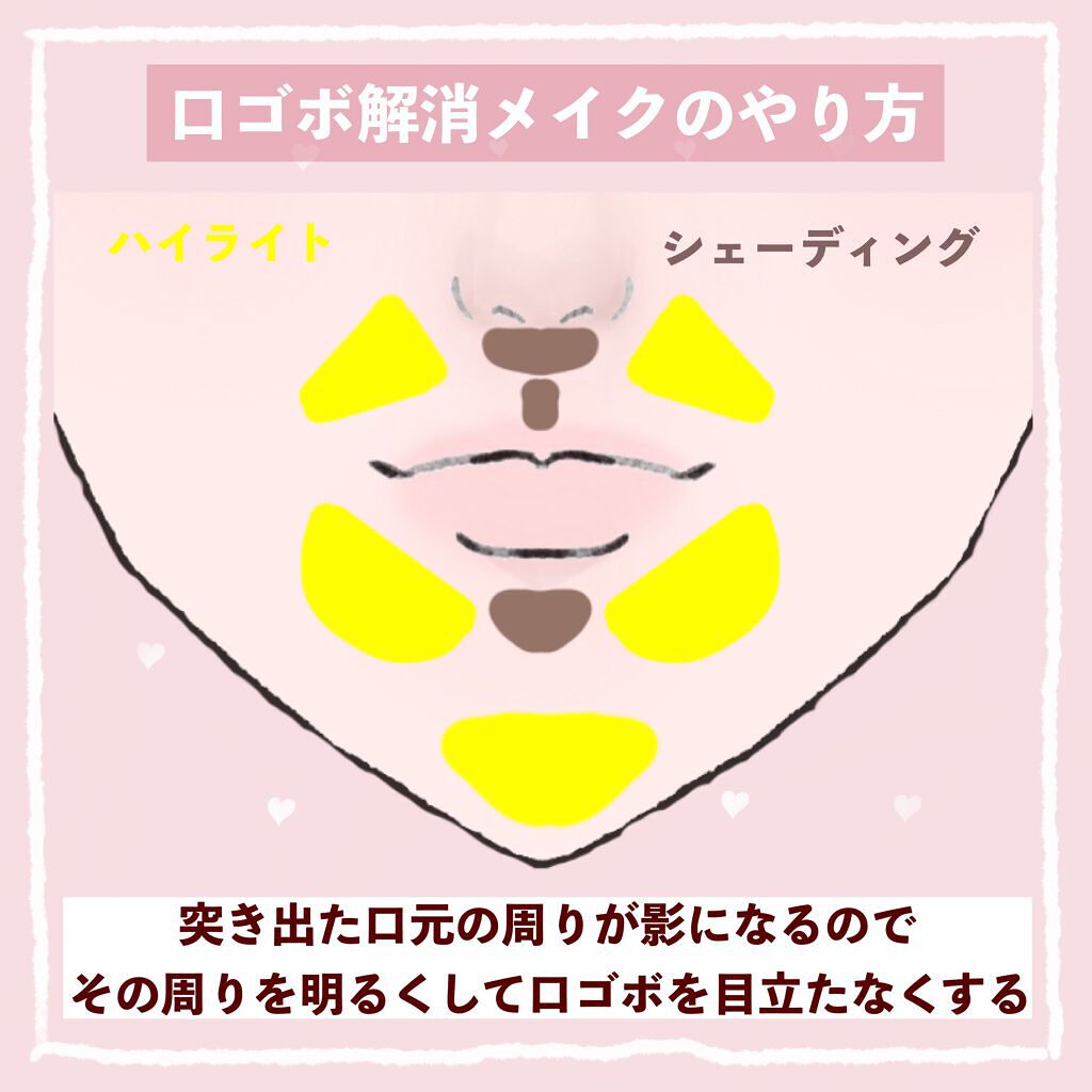 シェーディングパウダー/キャンメイク/シェーディングを使ったクチコミ(2枚目)