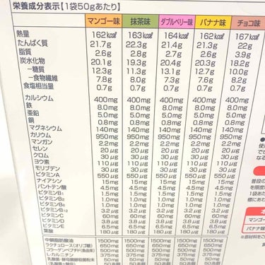 プロティンダイエット MCTプラス/DHC/ドリンクを使ったクチコミ（3枚目）