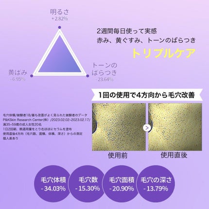 SOOTHING REPAIR TONING SERUM R4/ダーマファーム/美容液を使ったクチコミ(3枚目)