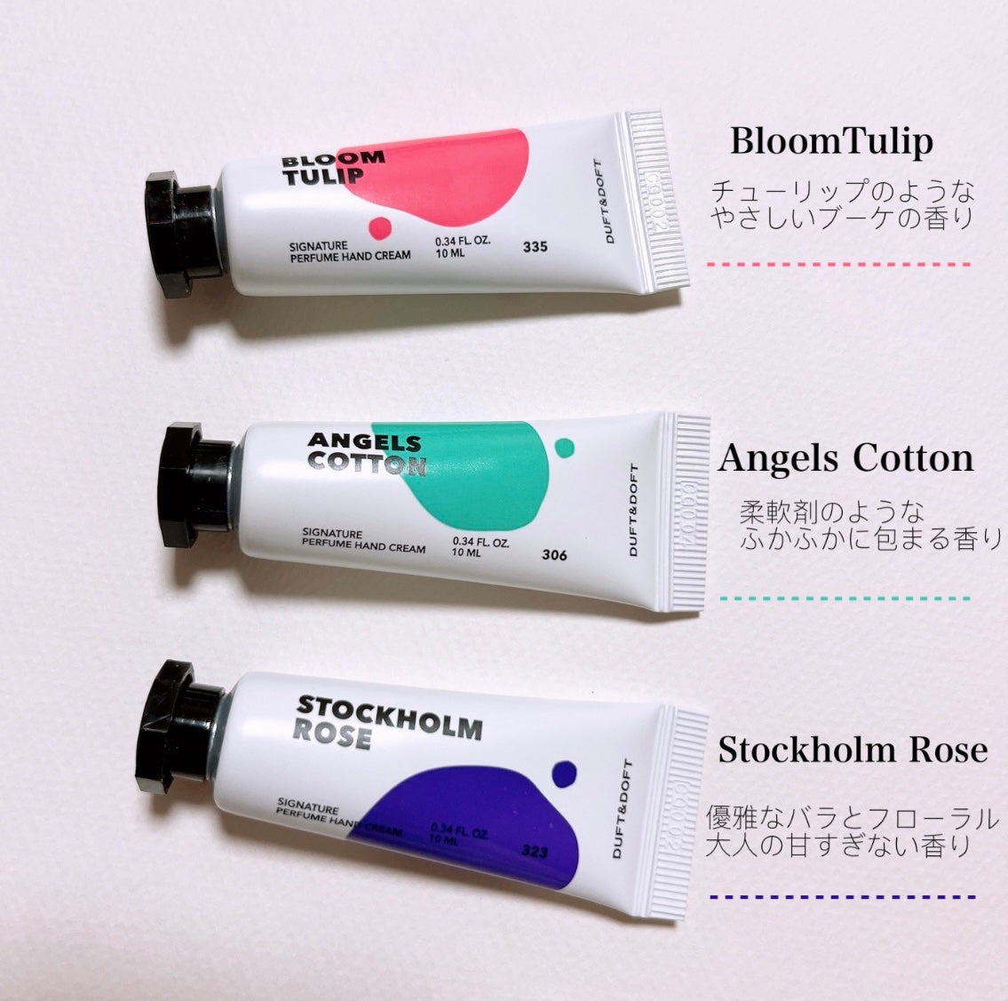 ミニハンドクリームパレットエディション/DUFT&DOFT/ハンドクリームを使ったクチコミ(4枚目)