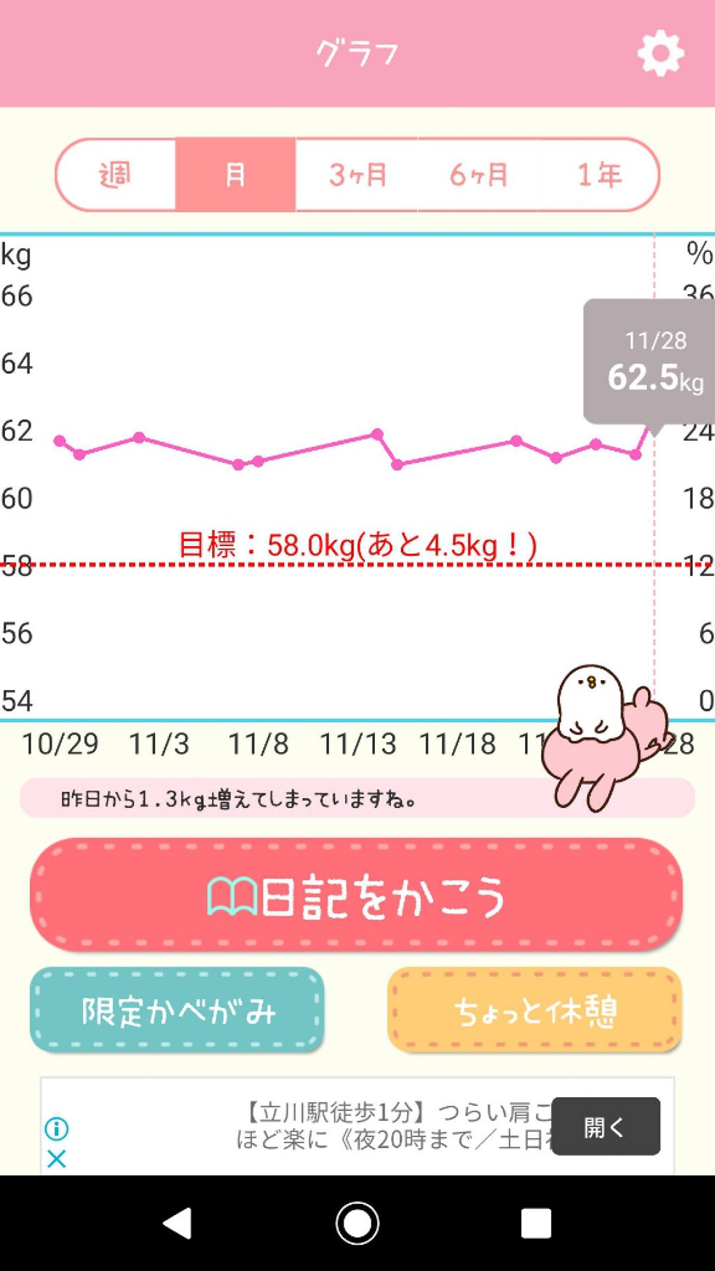 寝ながらメディキュット フルレッグ/メディキュット/着圧ソックス・レギンスを使ったクチコミ（2枚目）