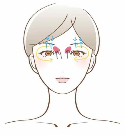 ハトムギ化粧水(ナチュリエ スキンコンディショナー R )/ナチュリエ/化粧水を使ったクチコミ(2枚目)