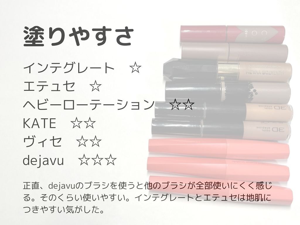リシェ カラーリング アイブロウマスカラ/Visée/眉マスカラを使ったクチコミ(4枚目)