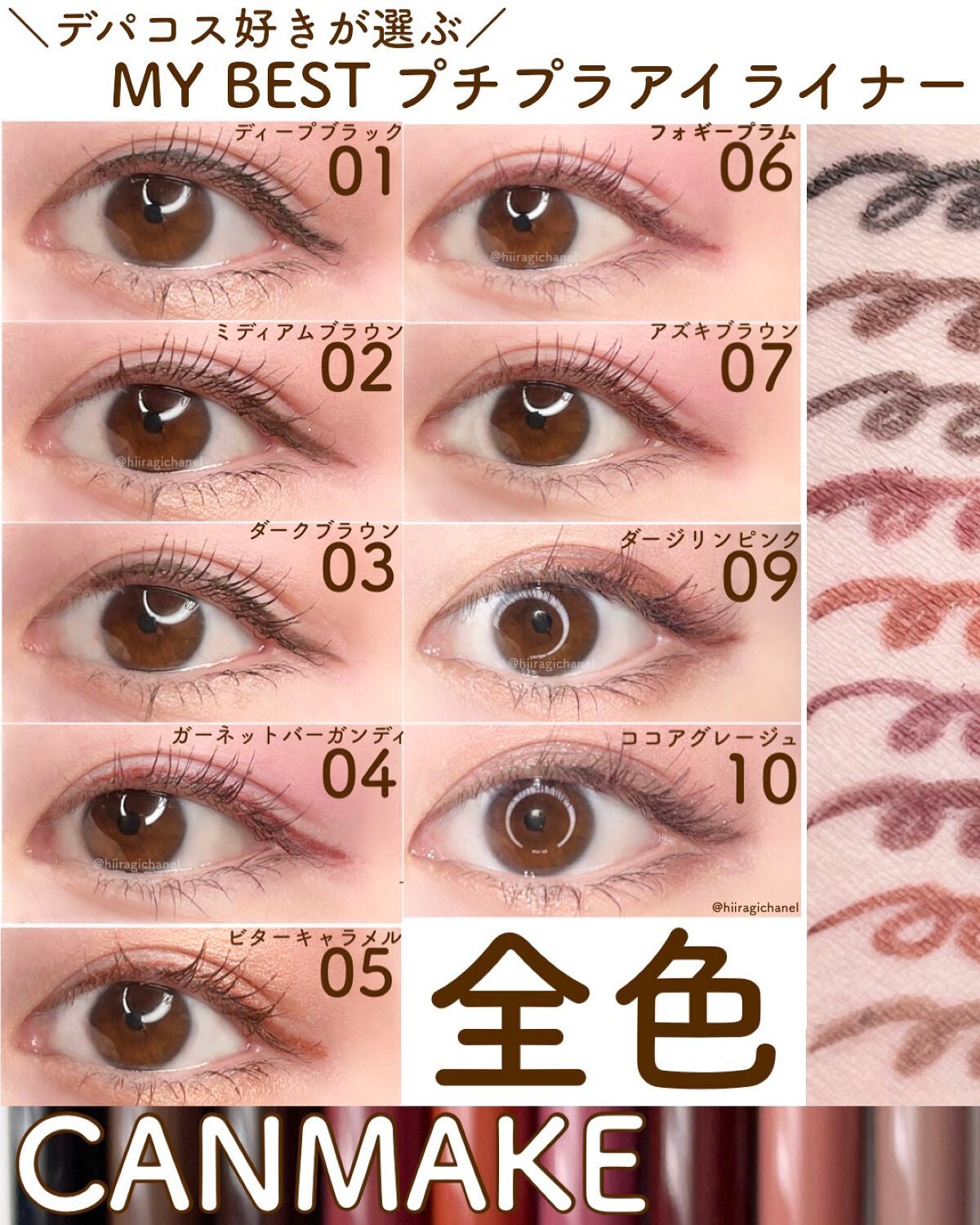 クリーミータッチライナー/キャンメイク/ジェルアイライナーを使ったクチコミ(1枚目)