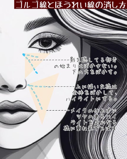 プレシャス ライト 00/GUERLAIN/リキッドコンシーラーの画像