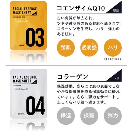 フェイシャルエッセンスマスクシート/ナチュボーテ/シートマスク・パックを使ったクチコミ(4枚目)