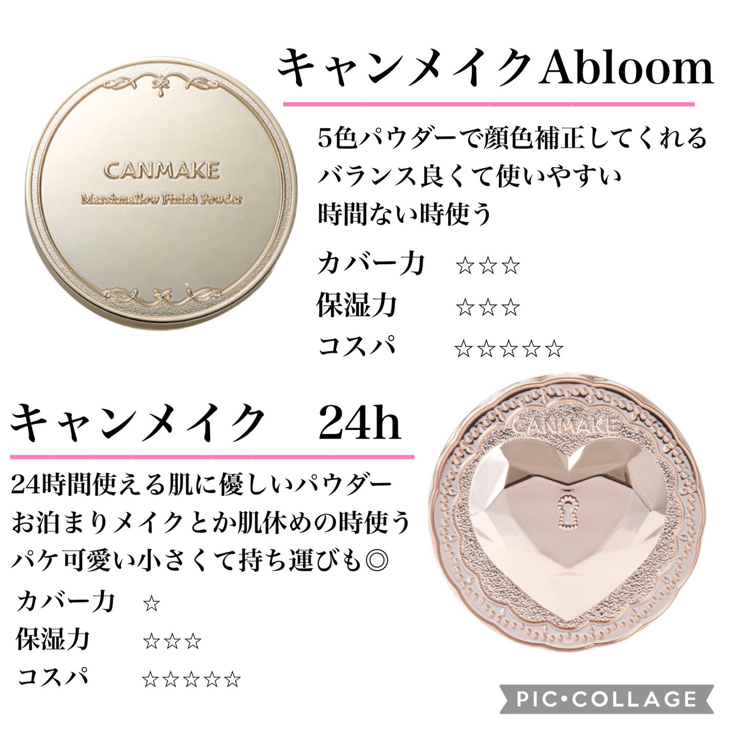 ライトリフレクティングセッティングパウダー プレスト N/NARS/プレストパウダーを使ったクチコミ(5枚目)