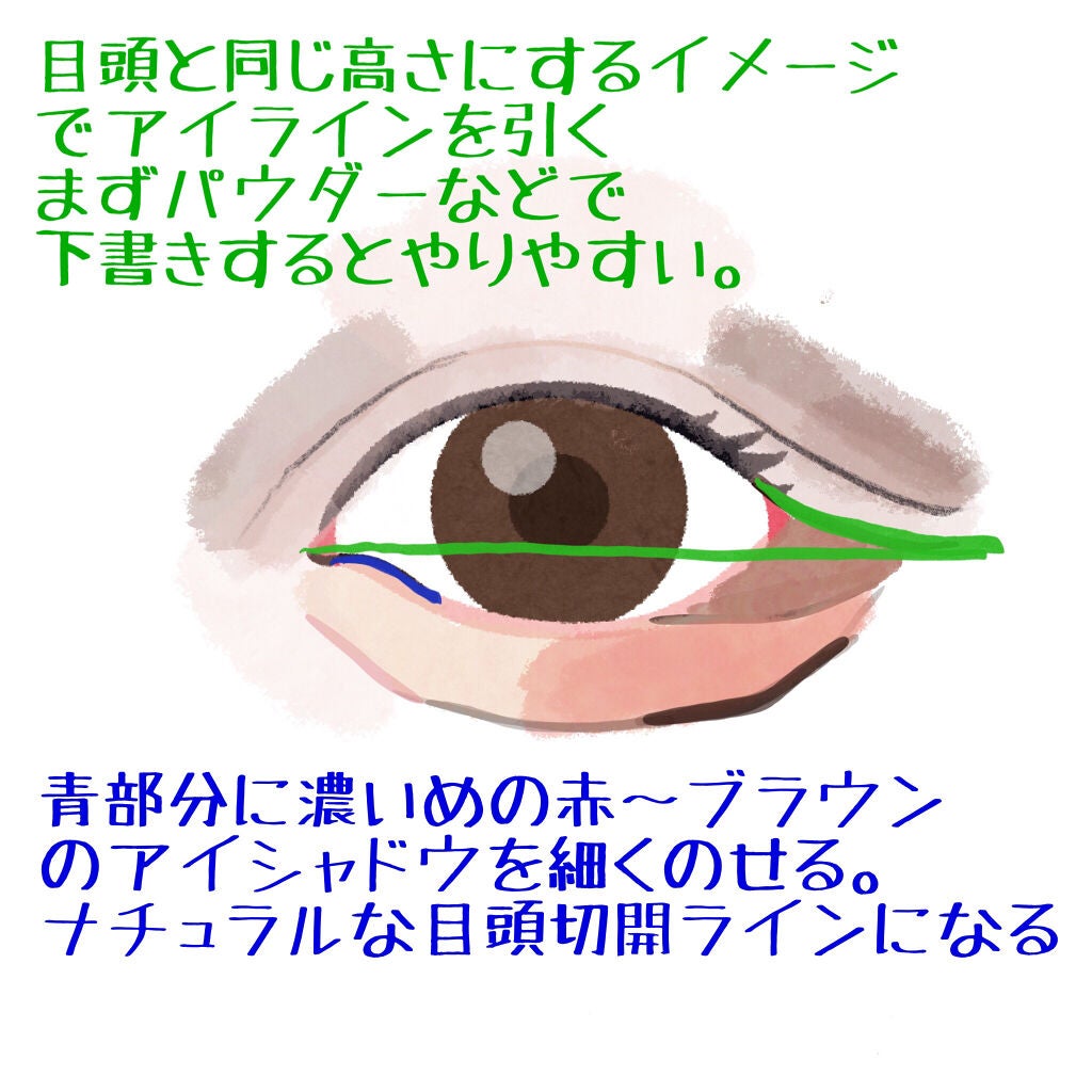 パーフェクトマルチアイズ/キャンメイク/アイシャドウパレットを使ったクチコミ(6枚目)