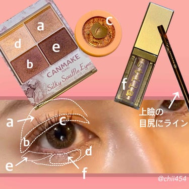 Super Shock Shadow/ColourPop/パウダーアイシャドウを使ったクチコミ（2枚目）