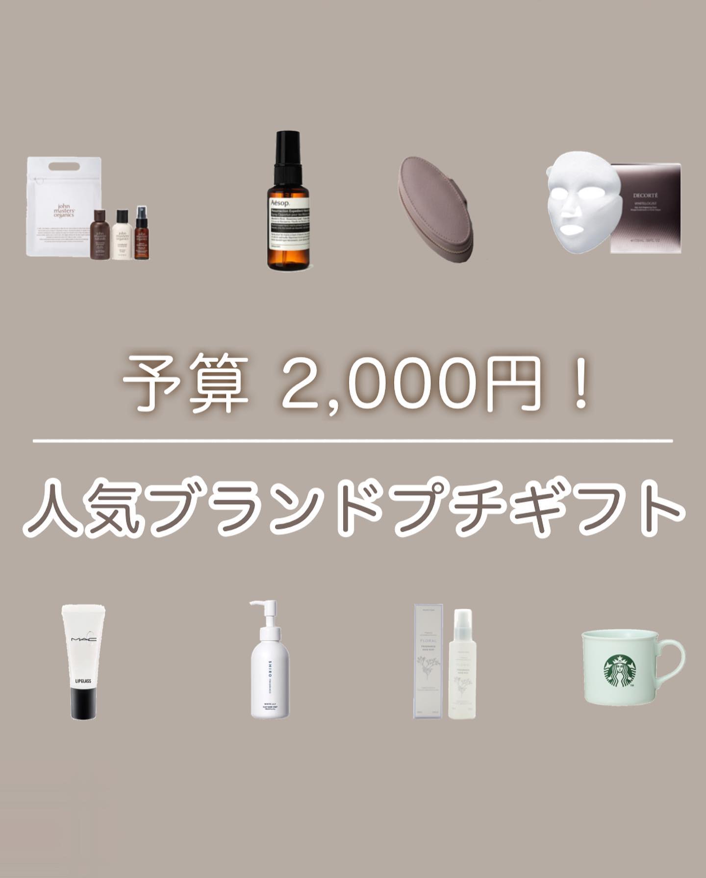 リップガラス クリア ミニ/M・A・C/リップグロスを使ったクチコミ（1枚目）