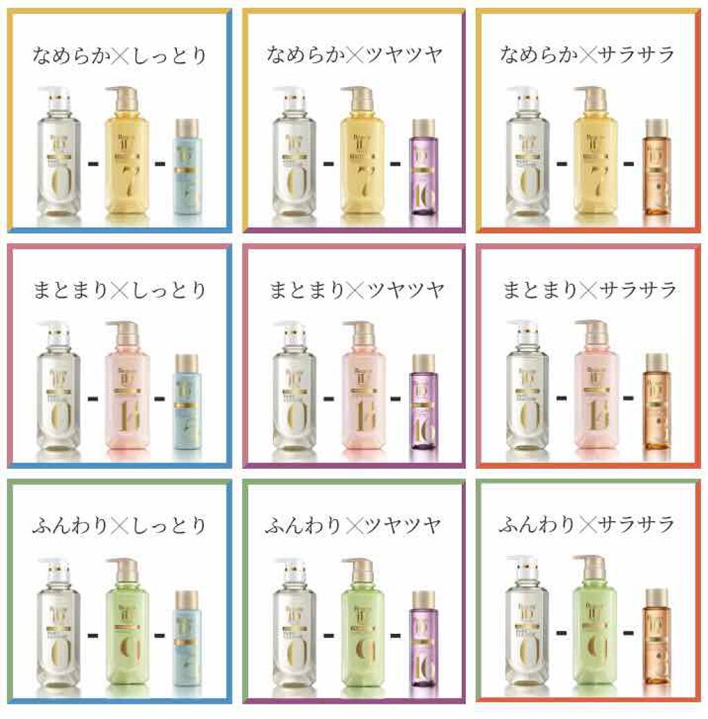 ラックス ビューティーiD ピュアクレンズ シャンプー&リッチ/コントロール/ライブリー トリートメント/LUX/市販シャンプーを使ったクチコミ(2枚目)