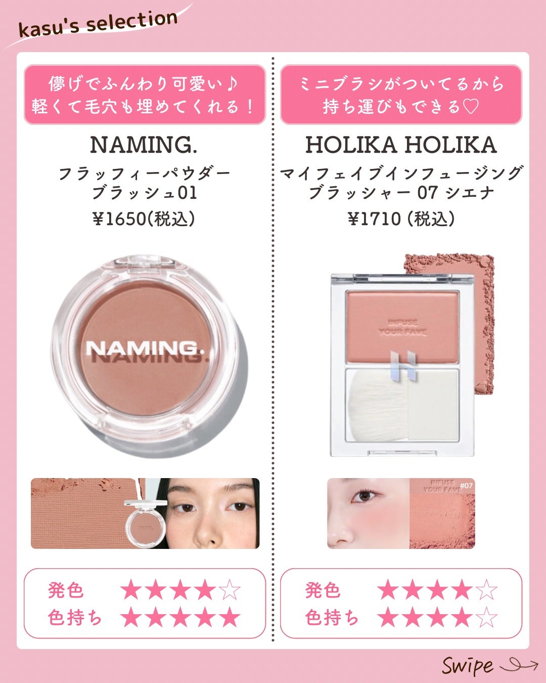 kasu__cosme on LIPS 「【まろやかな魅力♥紅茶コスメ🫖】*…*…*…*…*…*…*…*..」(7枚目)