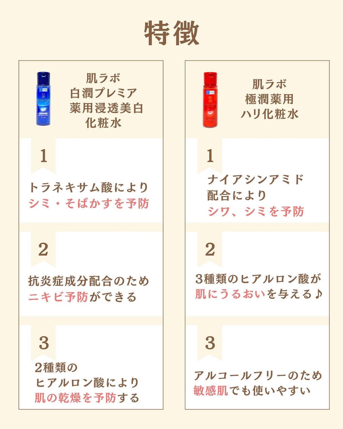 プチソム【プチプラスキンケアソムリエ】|ケン on LIPS 「..他のガチレビューはこちら✨👇@ken.puchipura...」(2枚目)