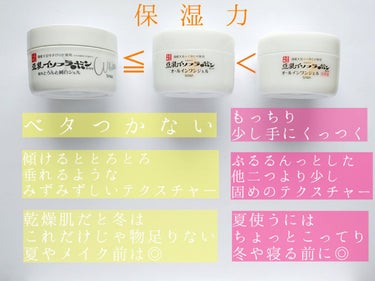 とろんと濃ジェル 薬用美白 N/なめらか本舗/オールインワン化粧品を使ったクチコミ（3枚目）