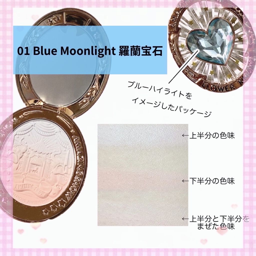 サーカスシリーズ グラデーションブラッシュ /FlowerKnows/パウダーチークを使ったクチコミ（3枚目）