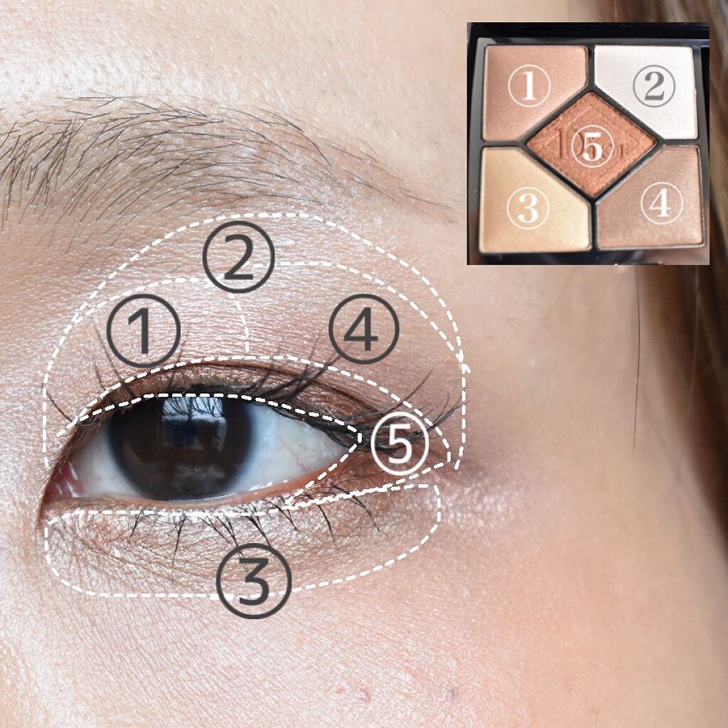 【旧】サンク クルール クチュール/Dior/アイシャドウパレットを使ったクチコミ(4枚目)