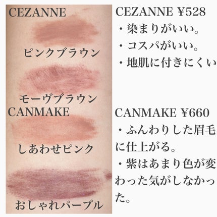 極細アイブロウマスカラ/CEZANNE/眉マスカラを使ったクチコミ(4枚目)