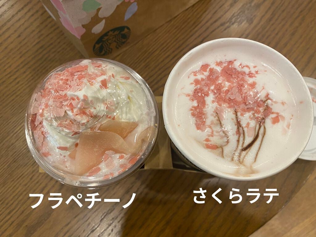 リトルツインスターズ ハンドクリーム&ハンカチ/サンリオ/その他キットセットを使ったクチコミ(7枚目)