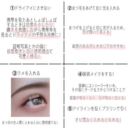 ロートCキューブ アイスクール(医薬品)/ロート製薬/その他を使ったクチコミ(3枚目)