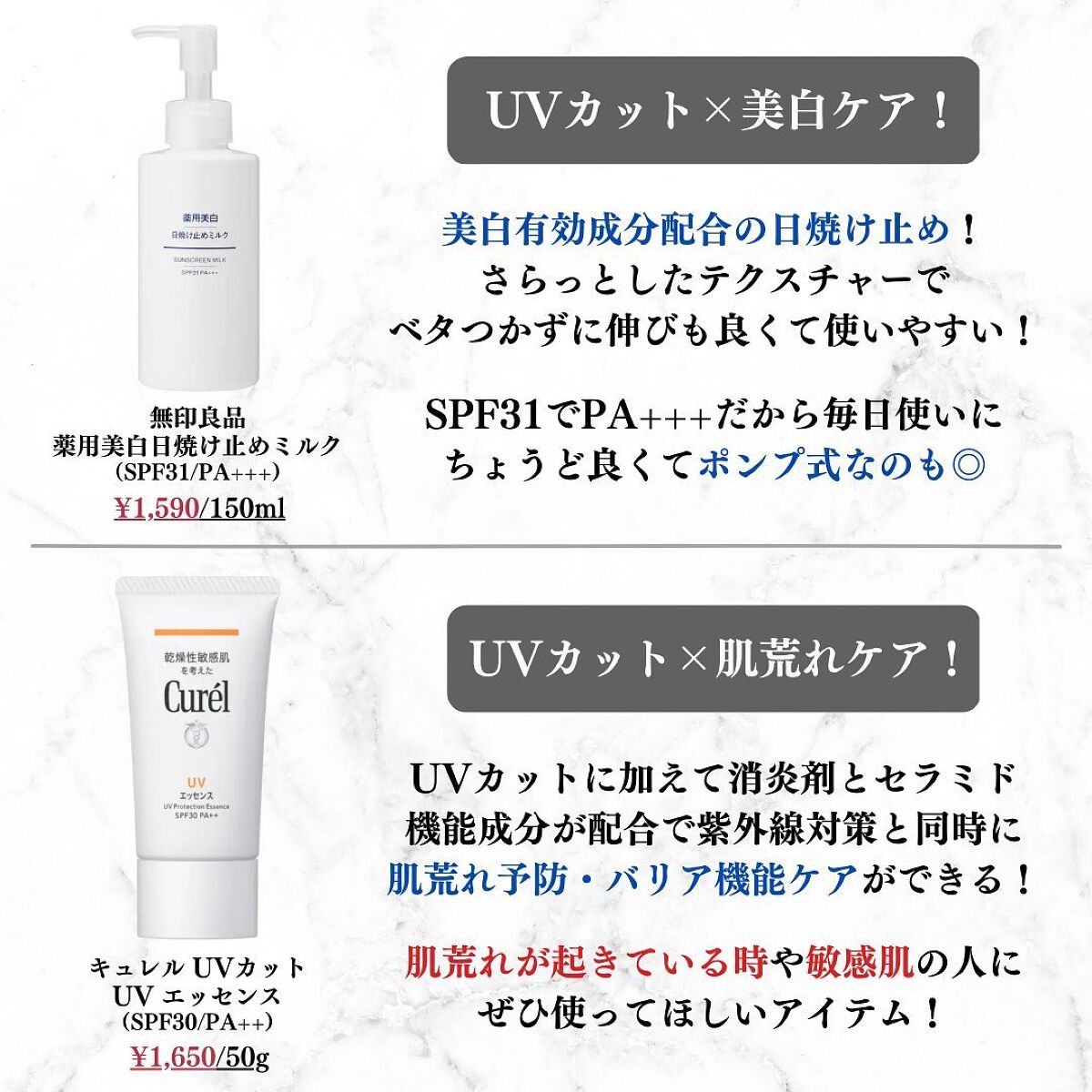 美容オタクのダン|プチプラスキンケアコスメ on LIPS 「<悩んだらこれ見て!>プチプラ日焼け止め10選◆紹介したアイテ..」(5枚目)