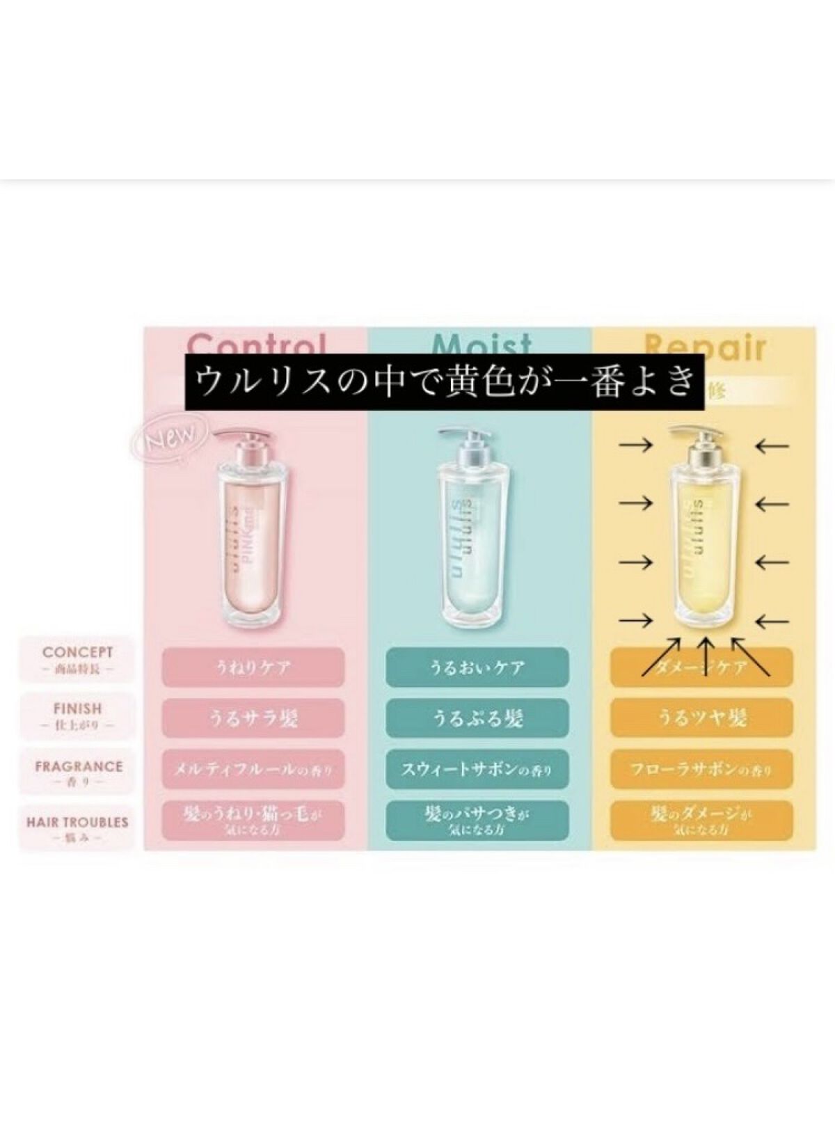 ウォーターコンク モイストシャンプー/ヘアトリートメント/ululis/市販シャンプーを使ったクチコミ（1枚目）