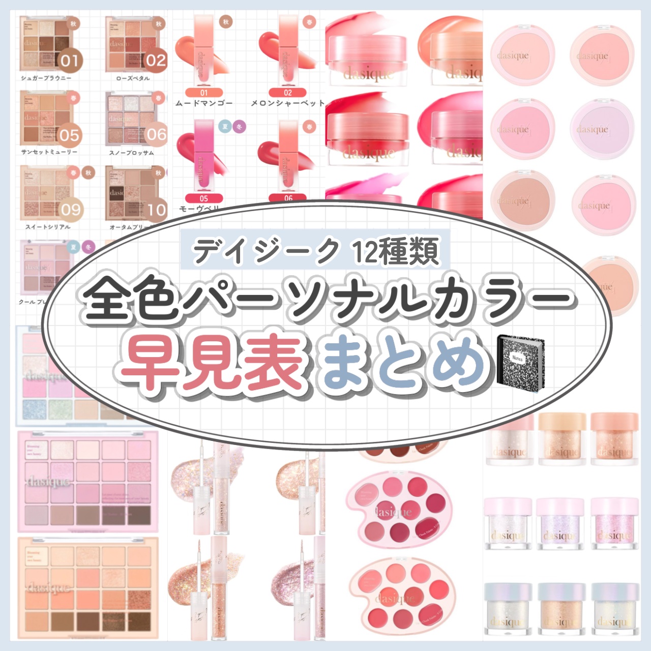 スターリットグリッターパウダー/dasique/グリッターを使ったクチコミ（1枚目）