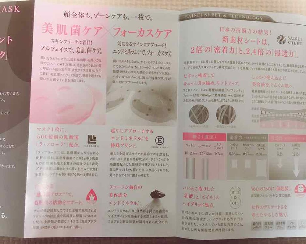 SAISEIシートマスク/UZU BY FLOWFUSHI/シートマスク・パックを使ったクチコミ（2枚目）