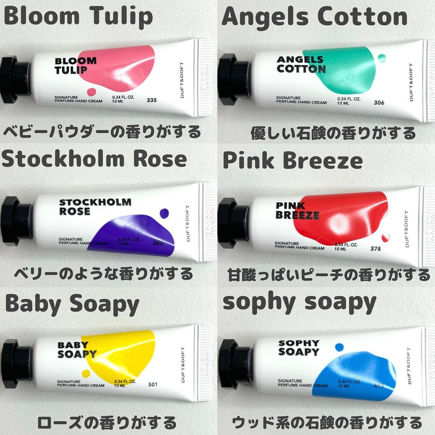 シグネチャーパフュームハンドクリームミニチュアギフトセット/DUFT&DOFT/ハンドクリームを使ったクチコミ(3枚目)