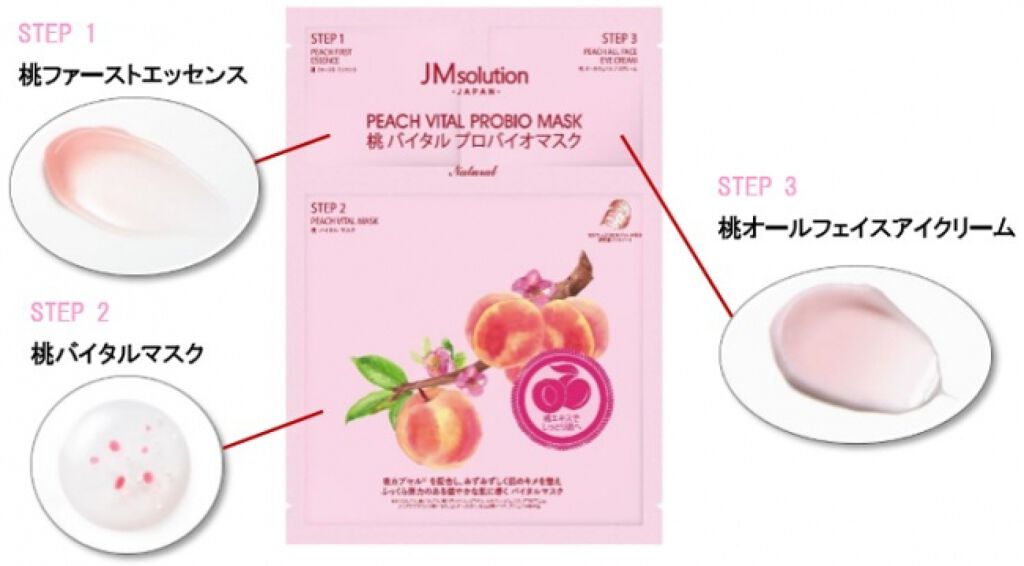 桃バイタルプロバイオマスク JMsolution