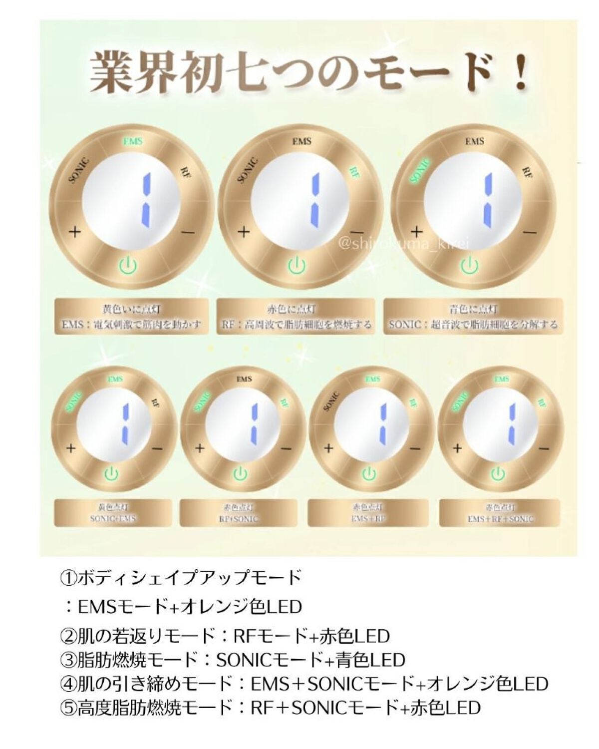 キャビテーション|NiZmirの口コミ - お風呂で使用OK! EMS、RF キャビテーション|NiZmirの口コミ - お風呂で使用OK! EMS、RF