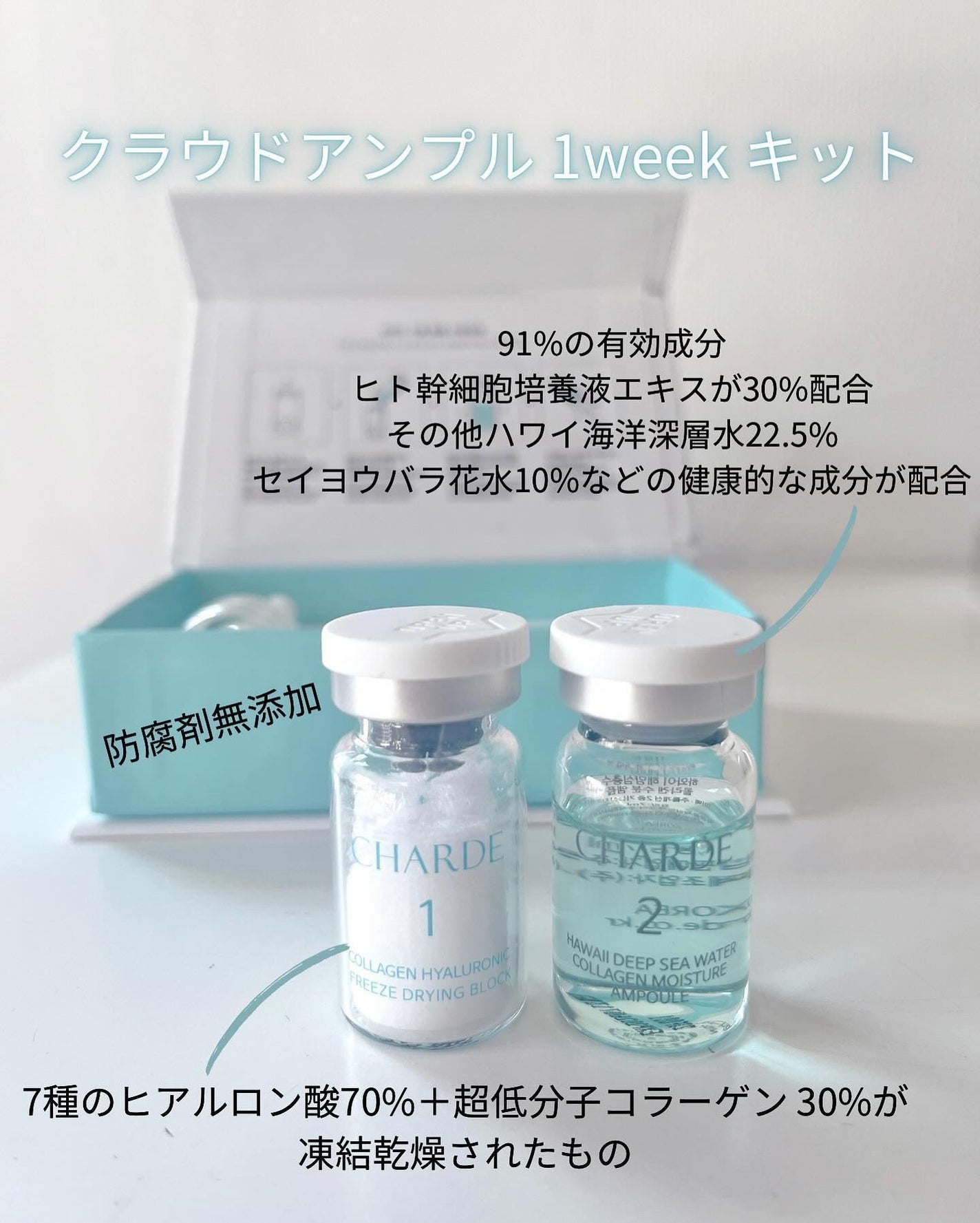 瞬間クッションファンデーション/CHARDE/クッションファンデーションを使ったクチコミ(6枚目)