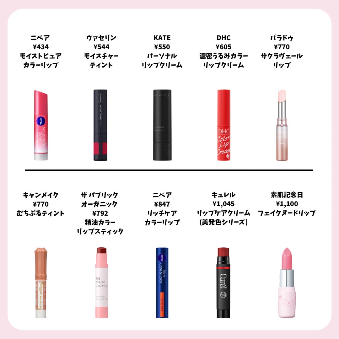 ニベア リッチケア&カラーリップ/ニベア/リップクリームを使ったクチコミ(2枚目)