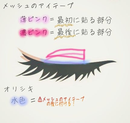 【旧品】オリシキ アイリッドスキンフィルム/D-UP/二重まぶた用アイテムを使ったクチコミ(4枚目)