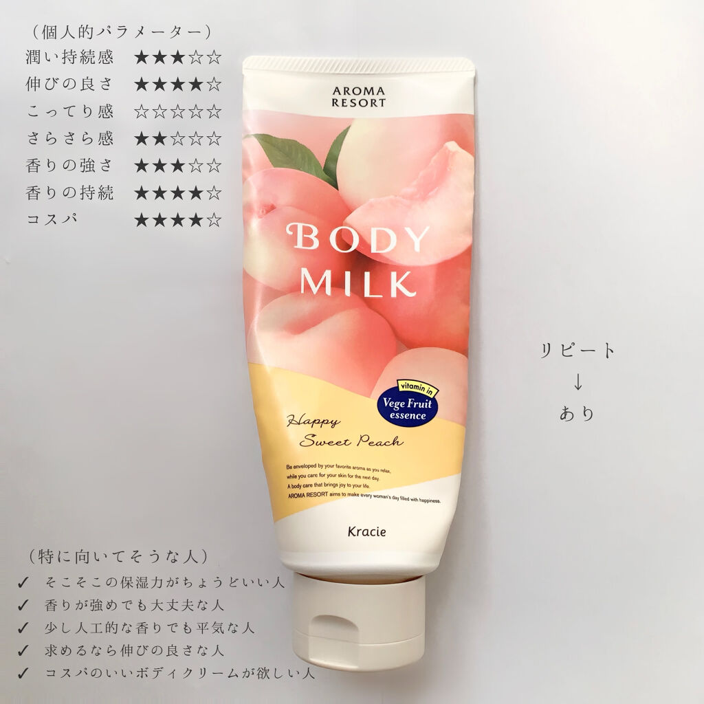 ボディミルク  ファインアップル&ガーデニアの香り/アロマリゾート/ボディミルクを使ったクチコミ（2枚目）