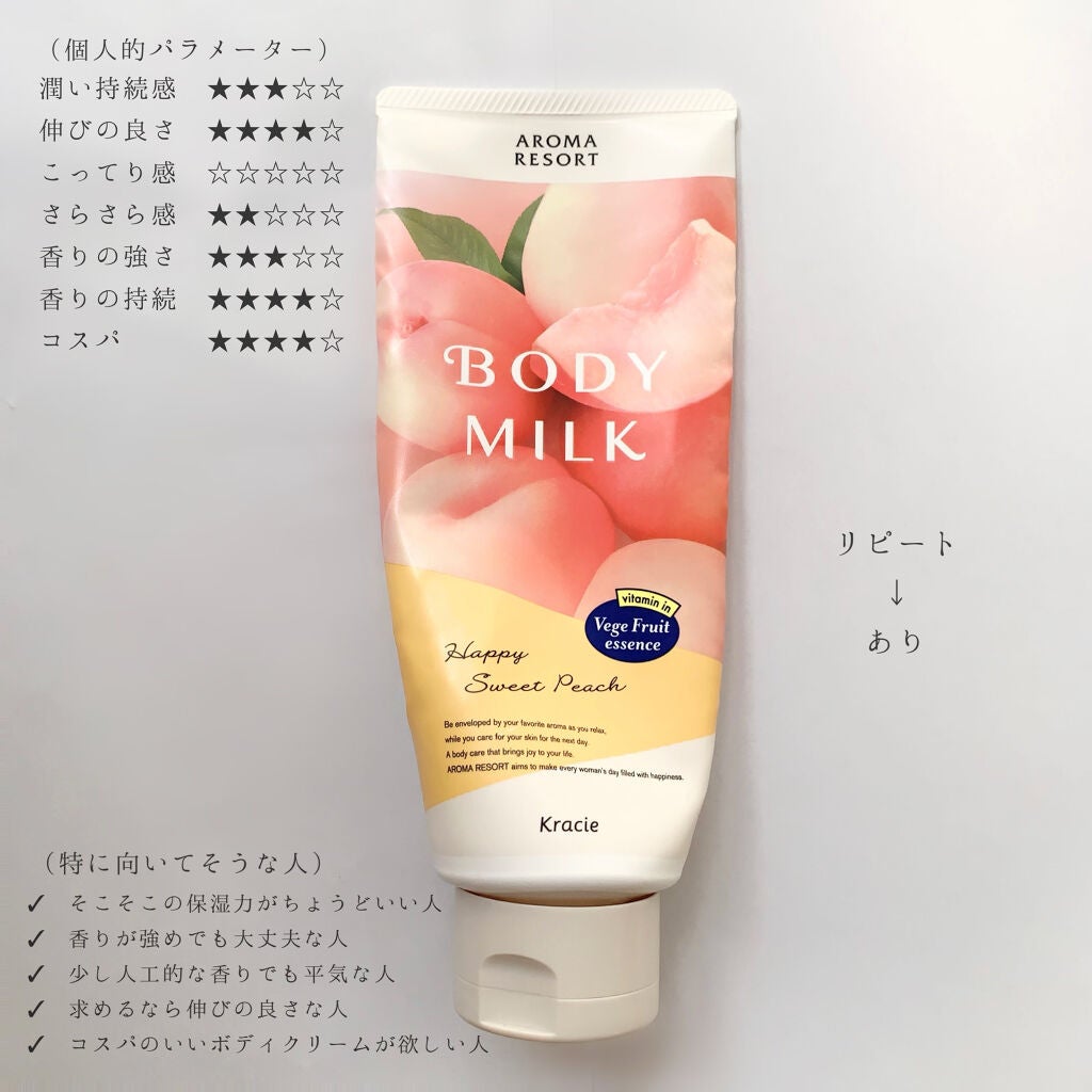 ボディミルク ファインアップル&ガーデニアの香り/アロマリゾート/ボディミルクを使ったクチコミ(2枚目)