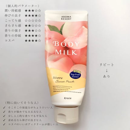 ボディミルク ファインアップル&ガーデニアの香り/アロマリゾート/ボディミルクを使ったクチコミ(2枚目)