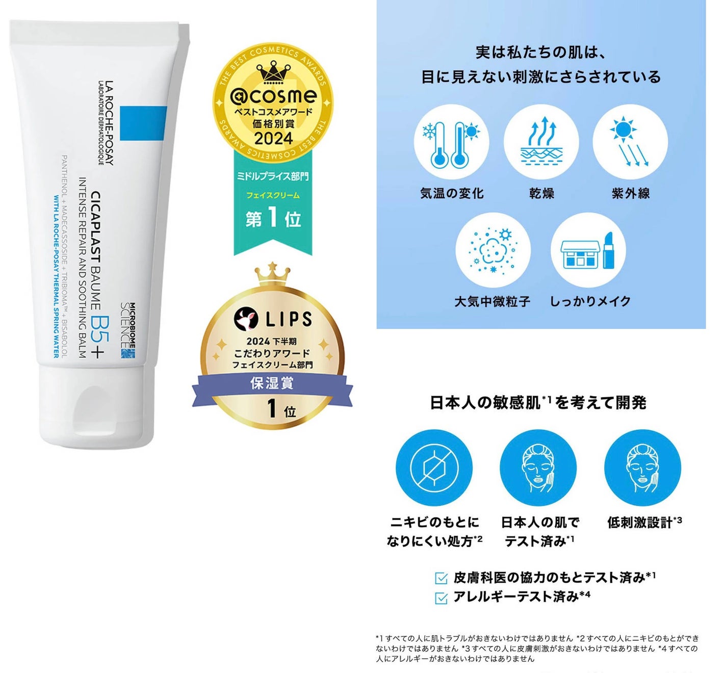 シカプラスト リペアクリーム B5+ /ラ ロッシュ ポゼ/フェイスクリームを使ったクチコミ(1枚目)