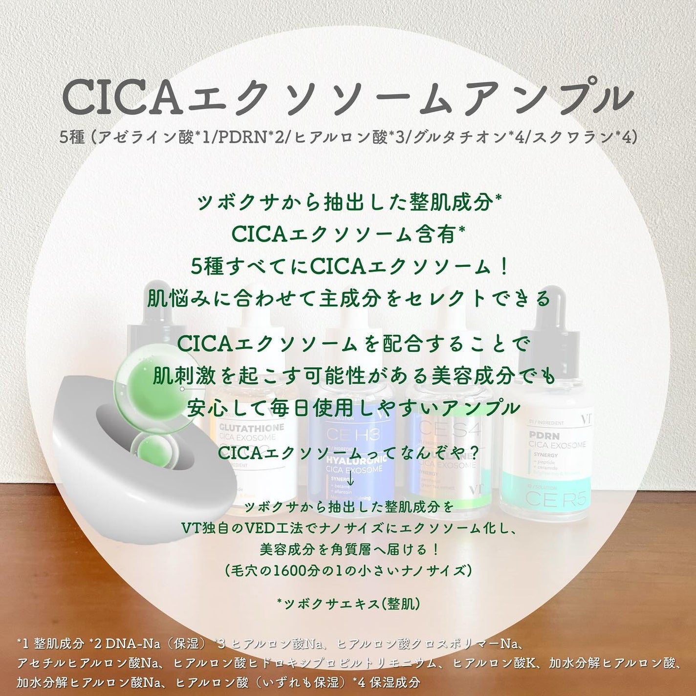 A1カーミング アンプル/VT/美容液を使ったクチコミ(2枚目)