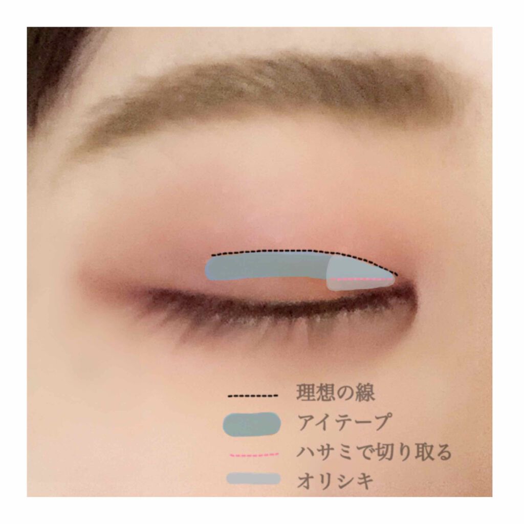 オリシキ アイリッドスキンフィルム		/D-UP/二重まぶた用アイテムを使ったクチコミ（3枚目）