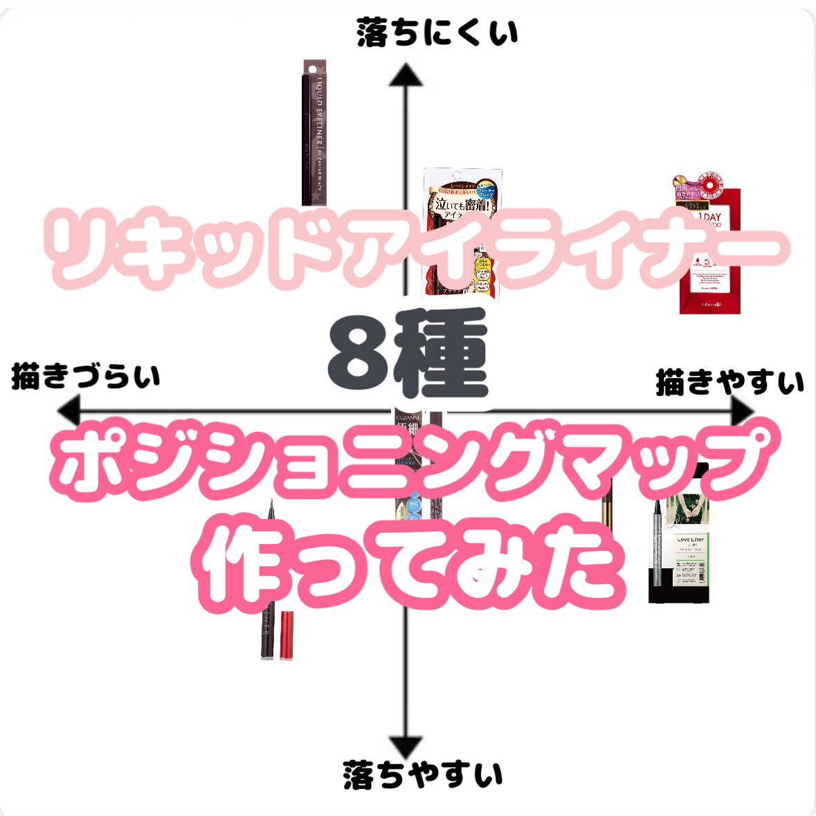 スムースリキッドアイライナー スーパーキープ/ヒロインメイク/リキッドアイライナーを使ったクチコミ（1枚目）