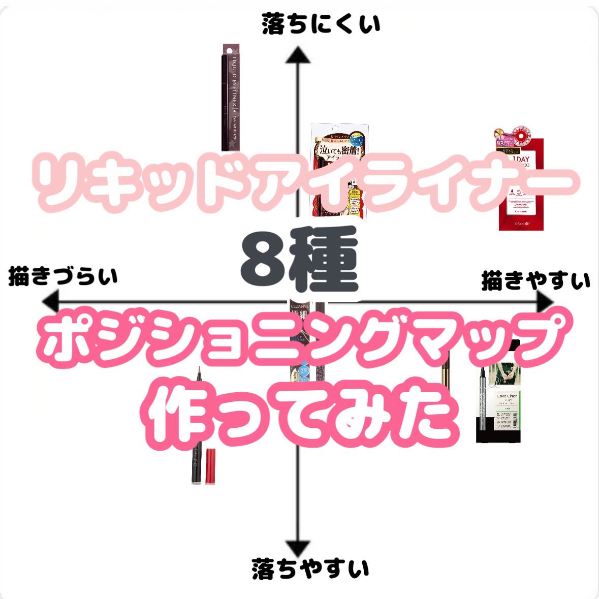 スムースリキッドアイライナー スーパーキープ/ヒロインメイク/リキッドアイライナーを使ったクチコミ(1枚目)