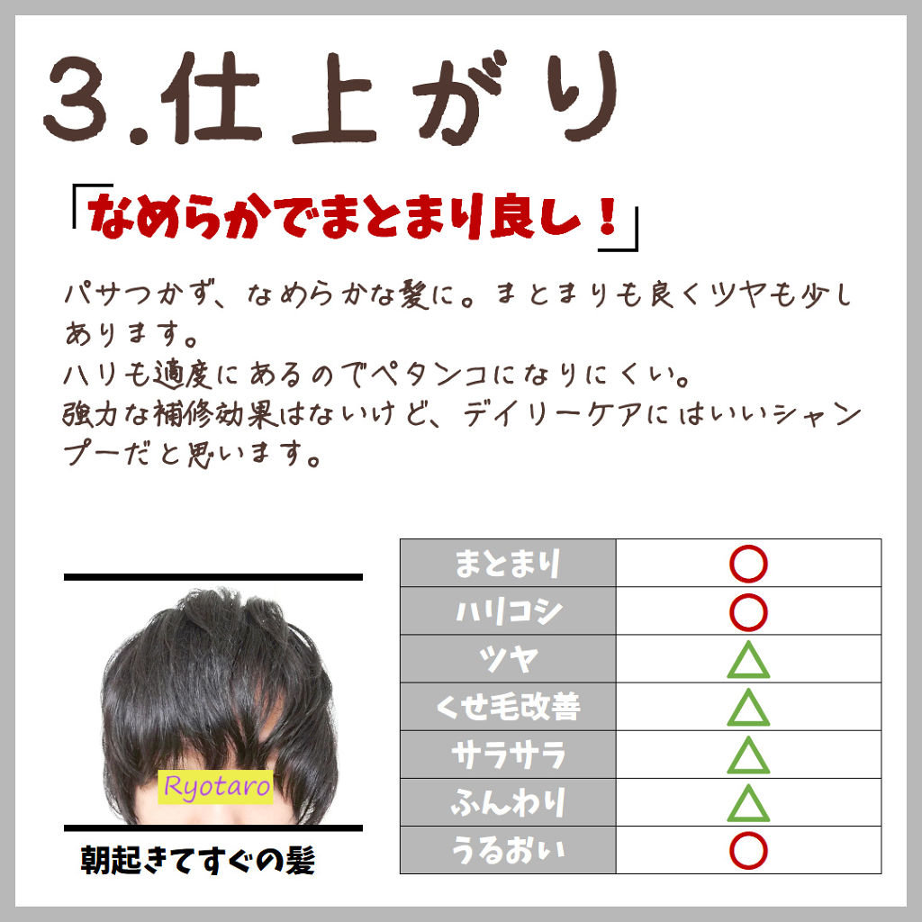 スムースクレンズシャンプー／スムーススリークトリートメント シャンプー/JOEARO/市販シャンプーを使ったクチコミ（1枚目）