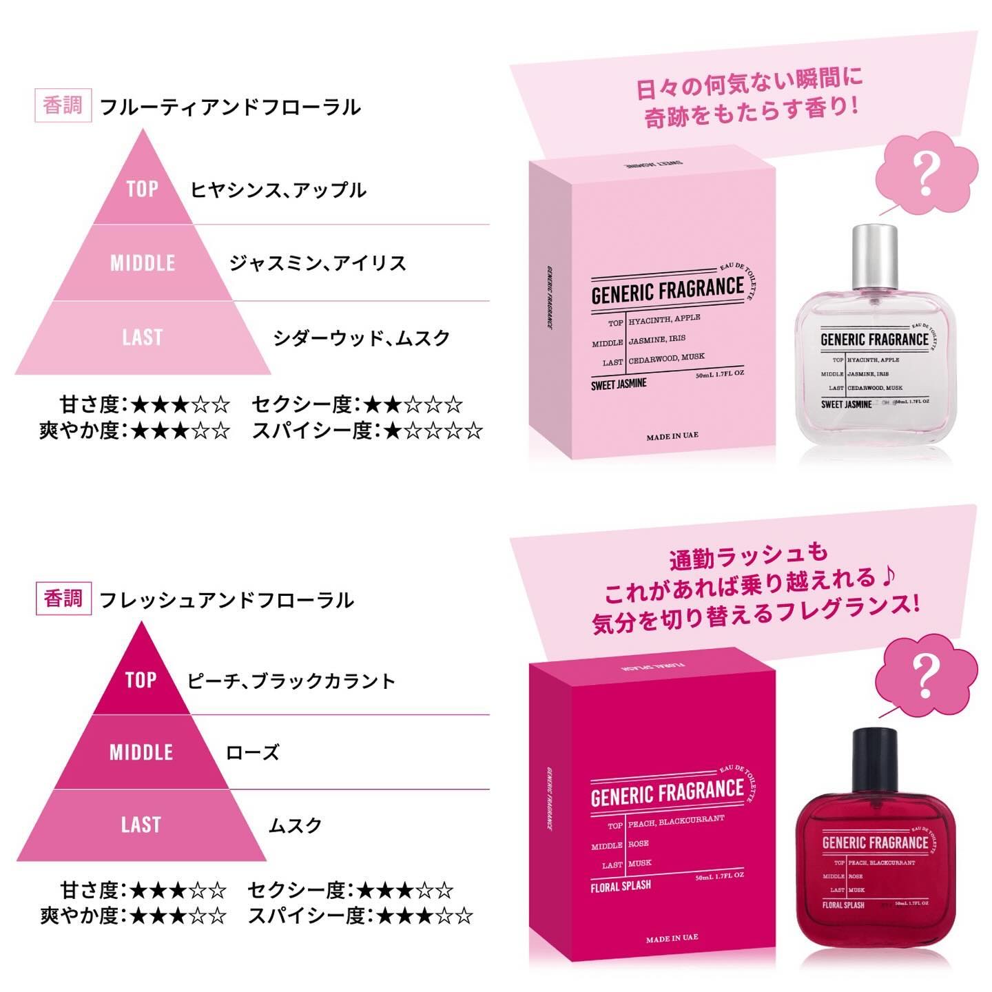 オードトワレ フローラルスプラッシュ/GENERIC FRAGRANCE/香水(レディース)を使ったクチコミ（2枚目）
