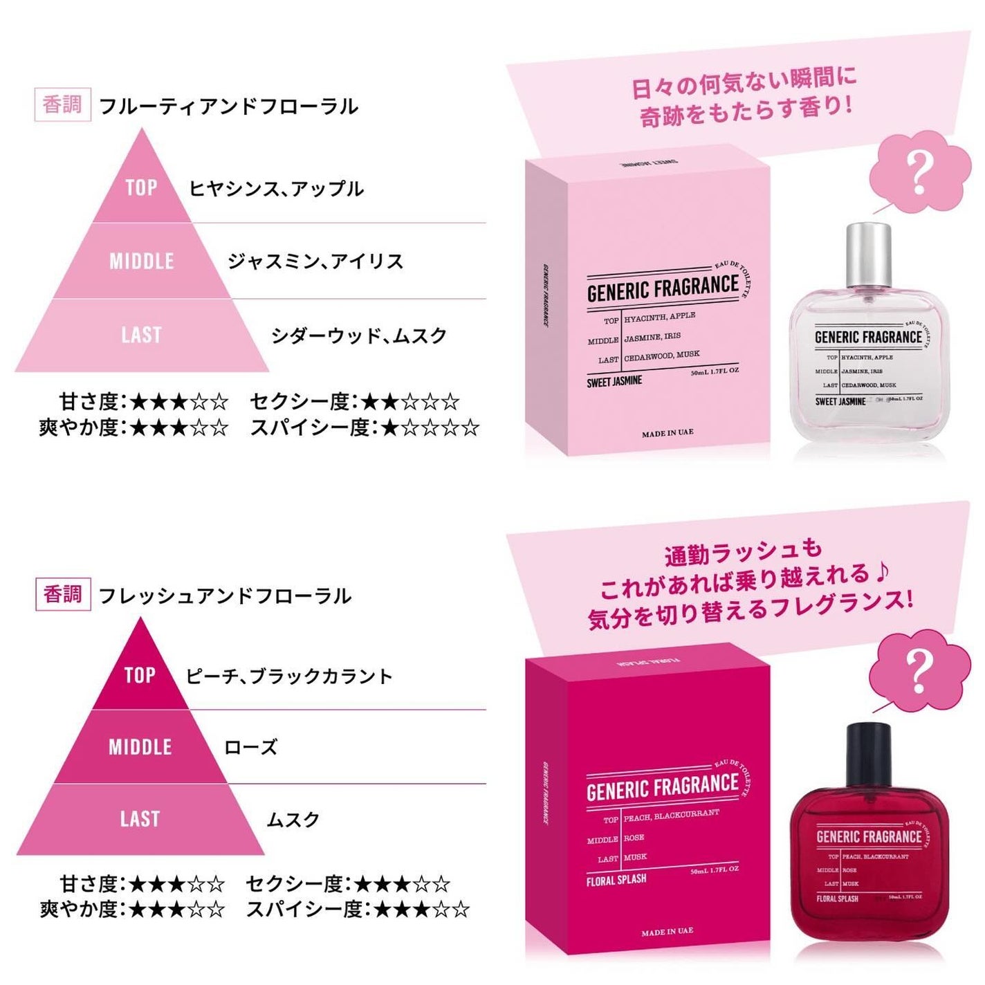 オードトワレ スウィートジャスミン/GENERIC FRAGRANCE/香水(レディース)を使ったクチコミ(2枚目)