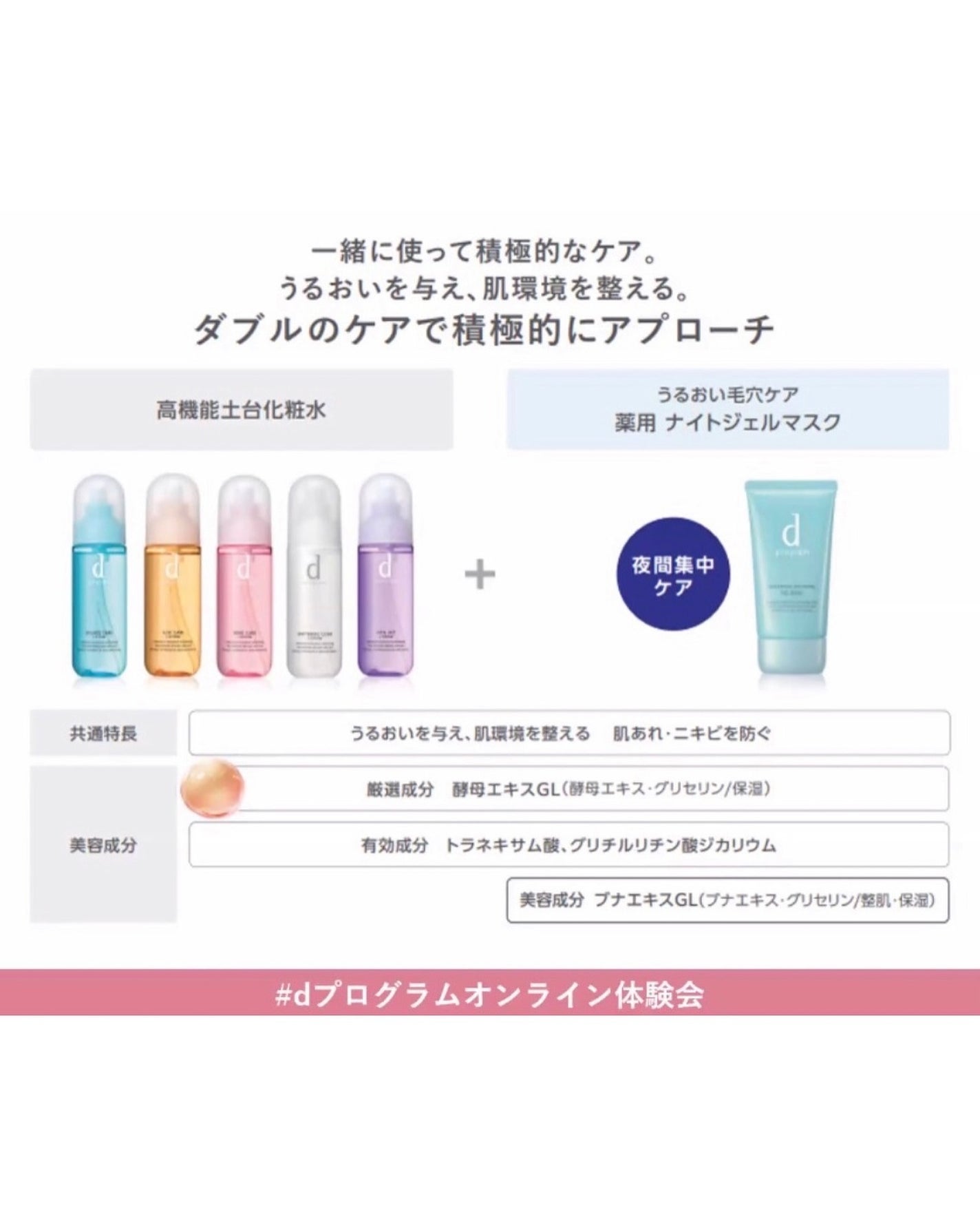 モイストケア ローション MB/d プログラム/化粧水を使ったクチコミ(8枚目)