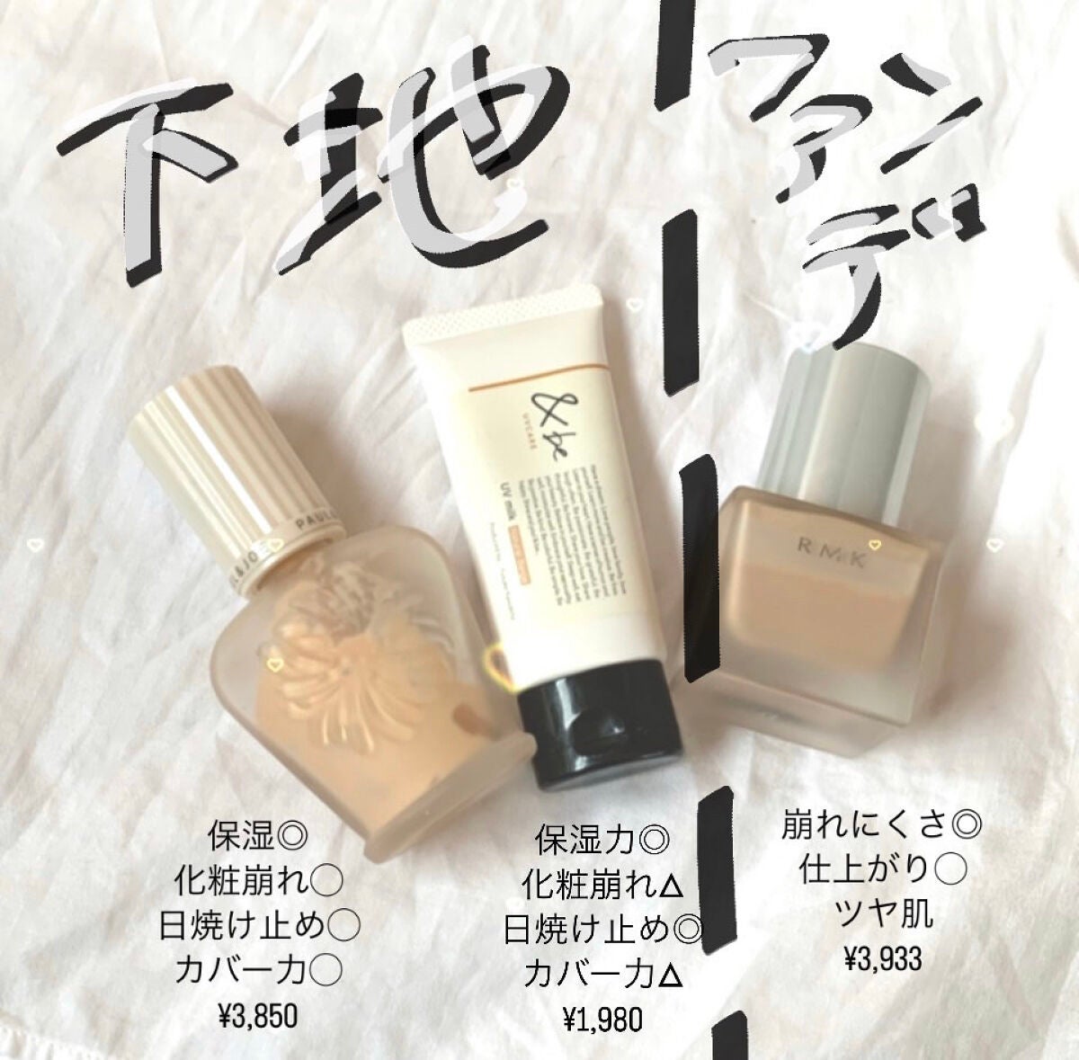 RMK リクイドファンデーション/RMK/リキッドファンデーションを使ったクチコミ(2枚目)