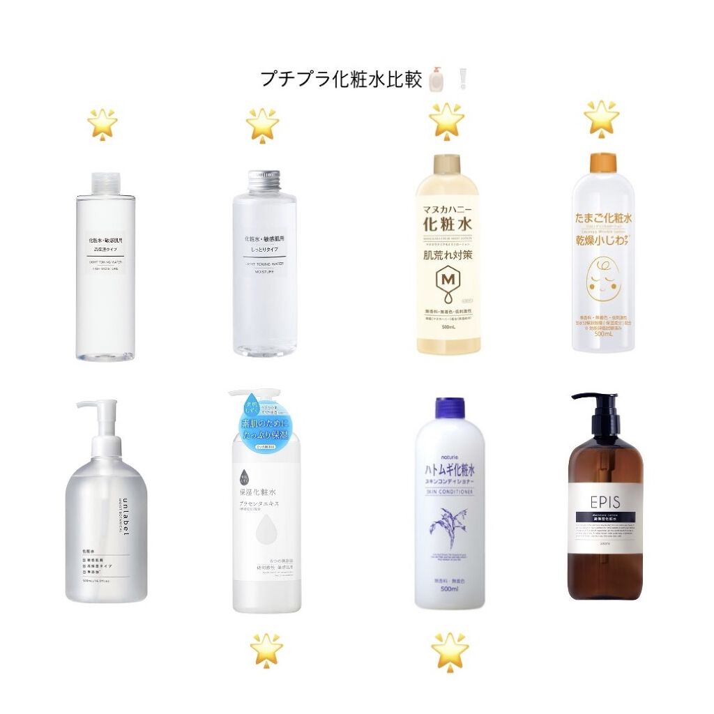 化粧水・敏感肌用・高保湿タイプ/無印良品/化粧水を使ったクチコミ（1枚目）